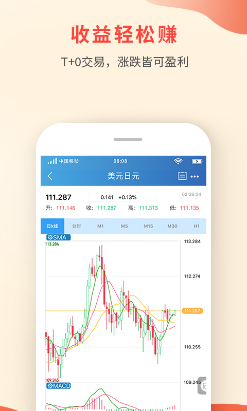 鑫圣投资官方app手机版图片3