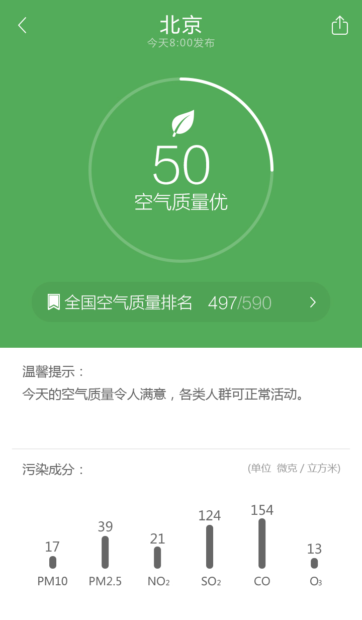 360天气app手机版2019下载图片2