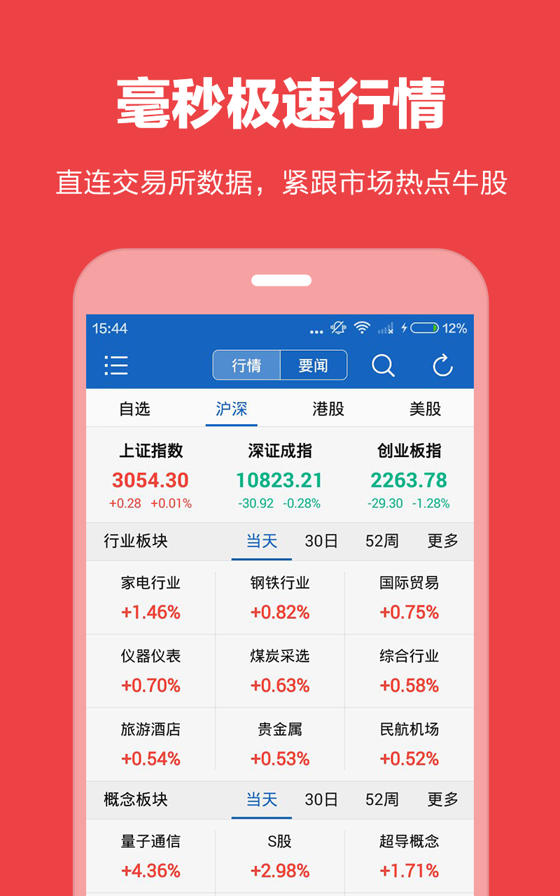领盈股票2019最新版官方版app下载图3: