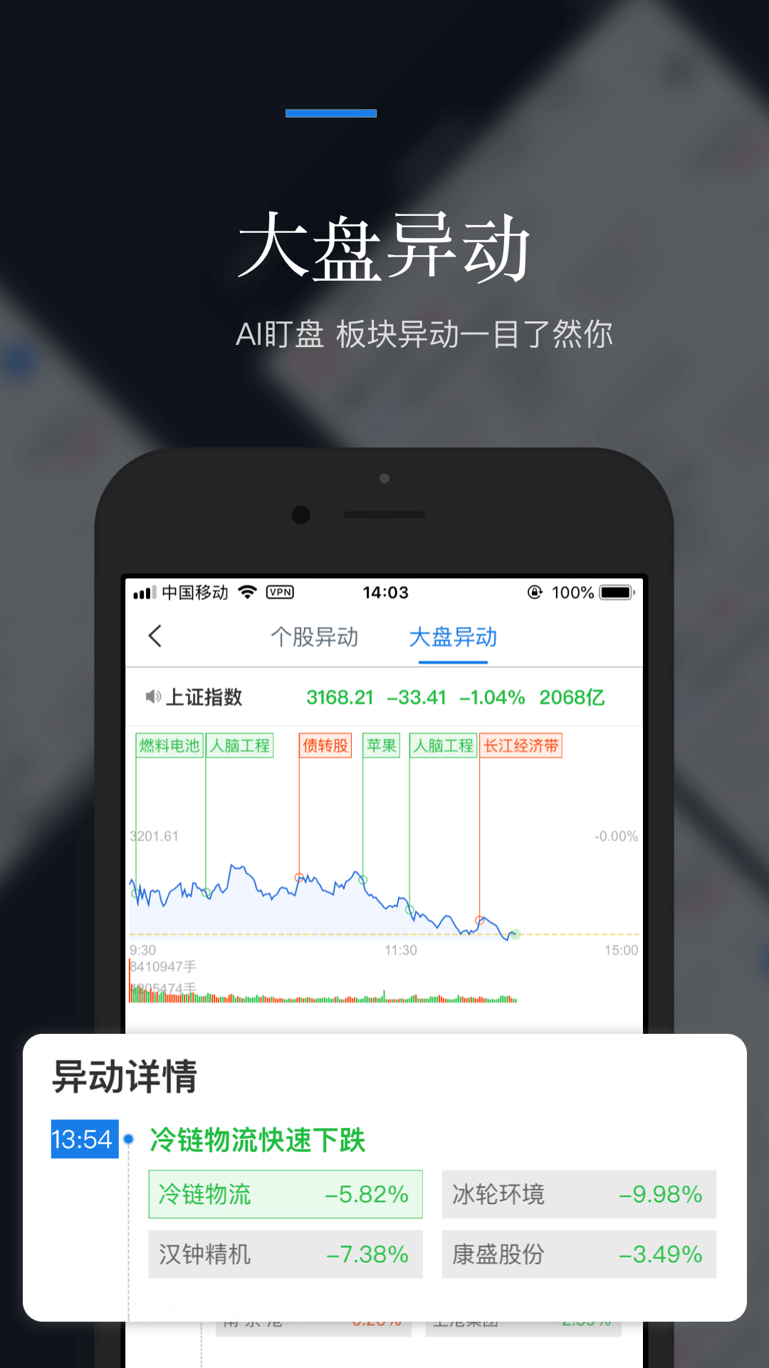 朝阳智投首席版app炒股软件下载图3: