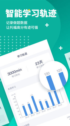 新东方托福Pro官方版app下载图3: