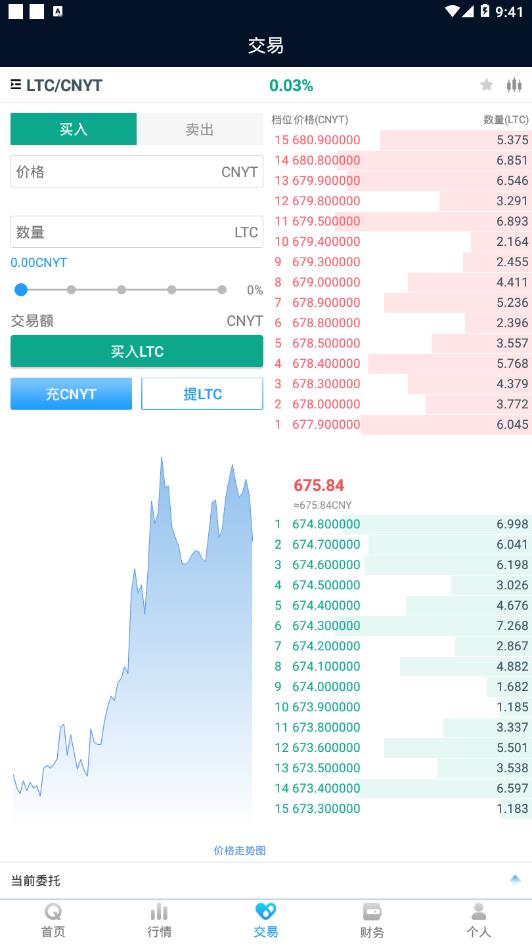 QBTC火牛计划交易所官网app下载图3: