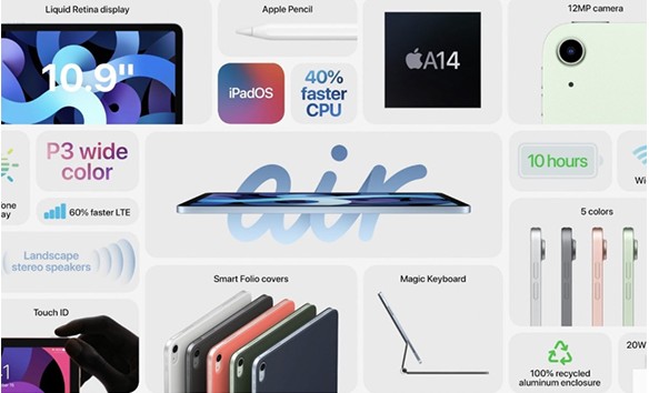 苹果iPad Air 4价格多少？iPad Air 4价格和参数介绍[多图]图片3