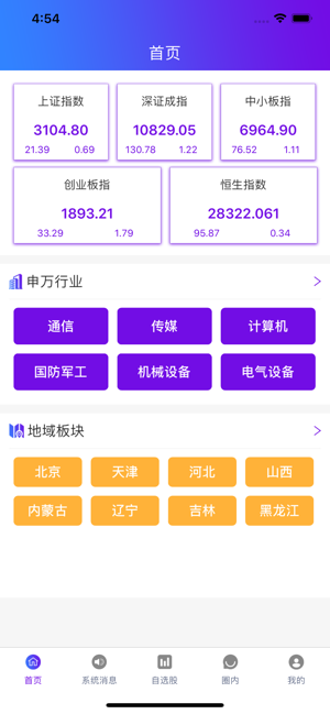 星翠股票app官方版图片1