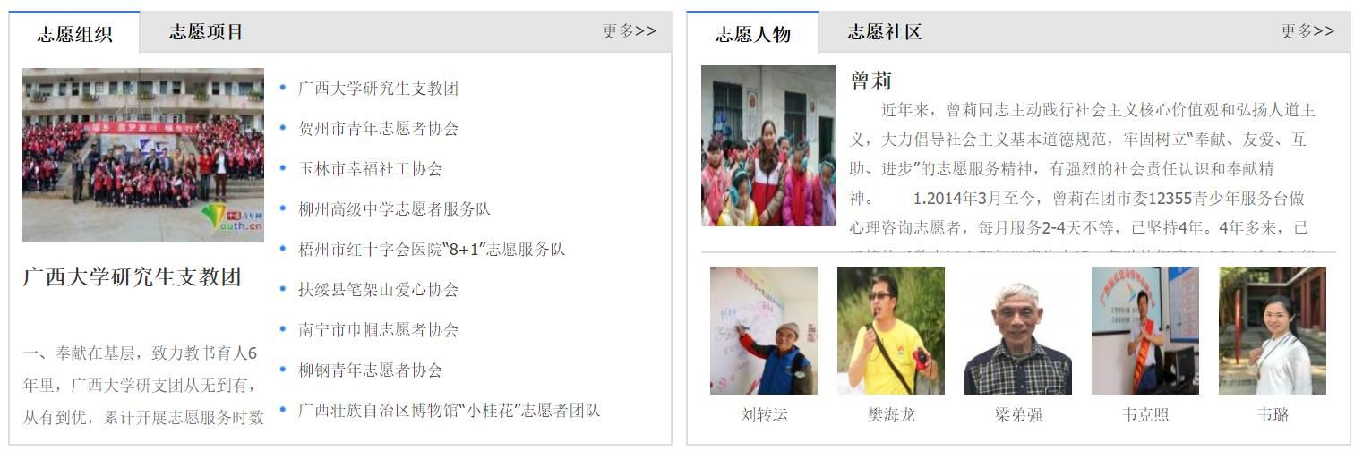 2020广西志愿者服务网官方最新版app图片2