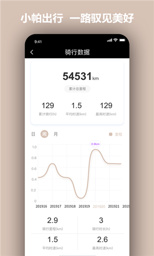小帕出行app官方手机版图2:
