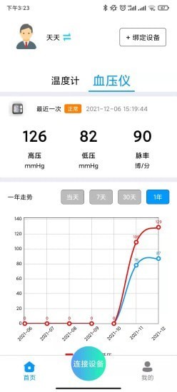 美迪莎那血压管理app手机版图1: