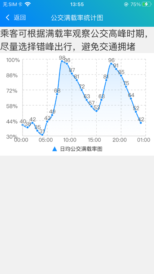 上海公交通app图1