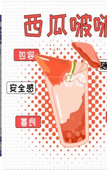 微博我的恋爱奶茶专属报告测试app图3: