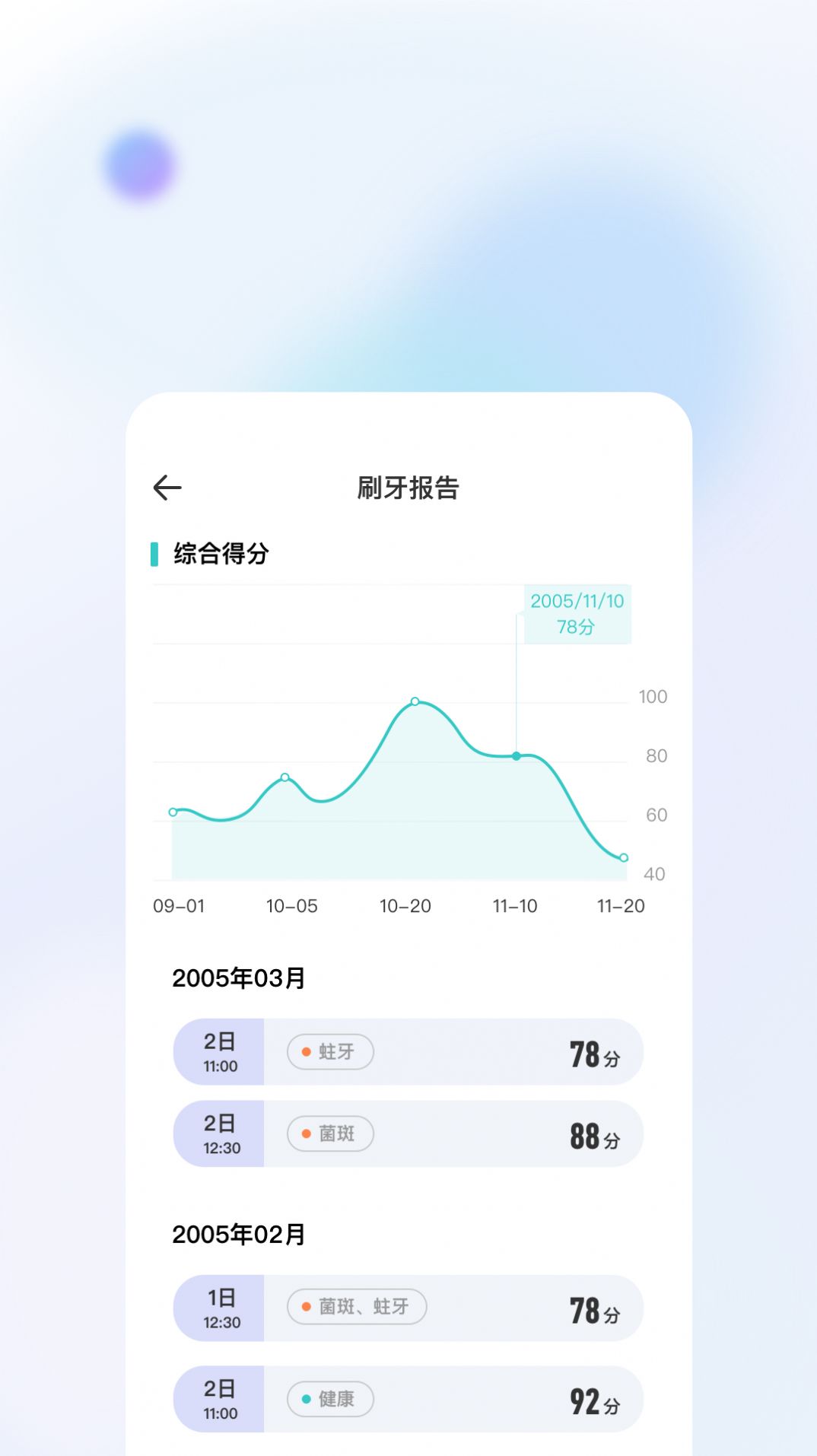 美伢日记app最新版图片1