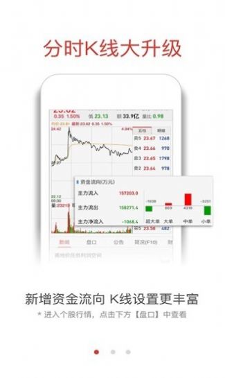融通金-贵金属行情金价app图3