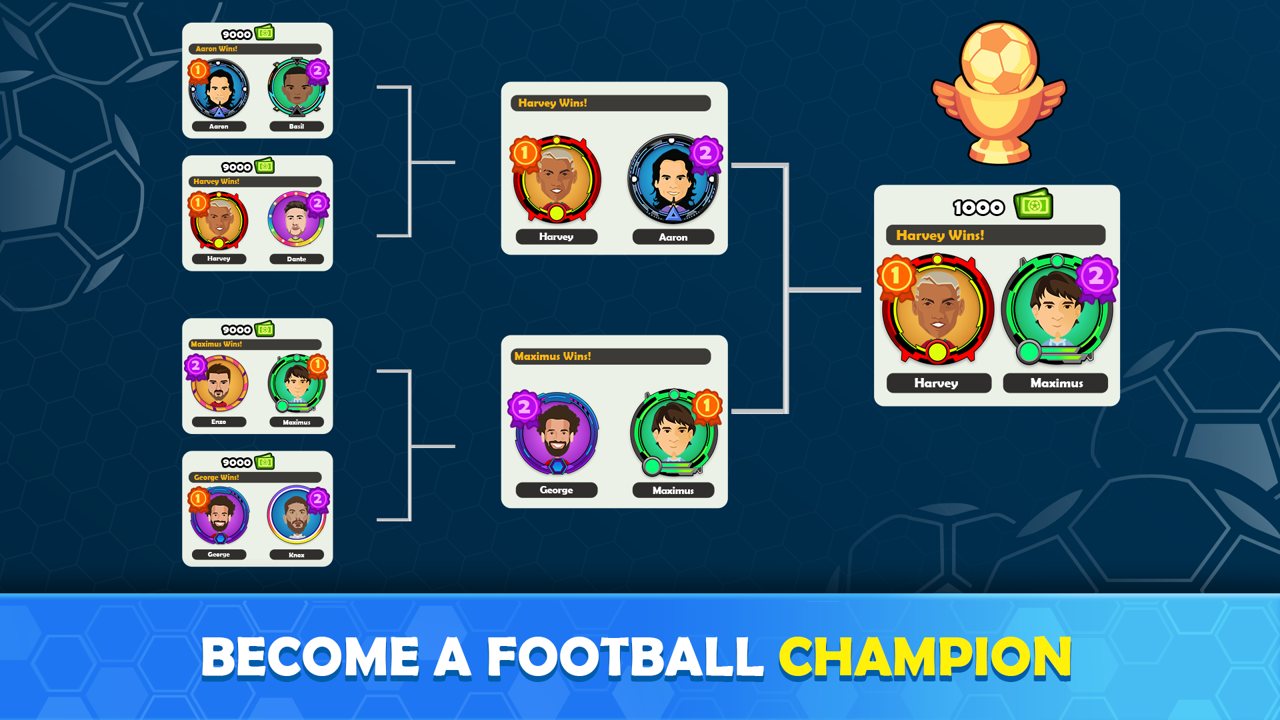足球锦标赛游戏安卓版（Soccer Championship）图3: