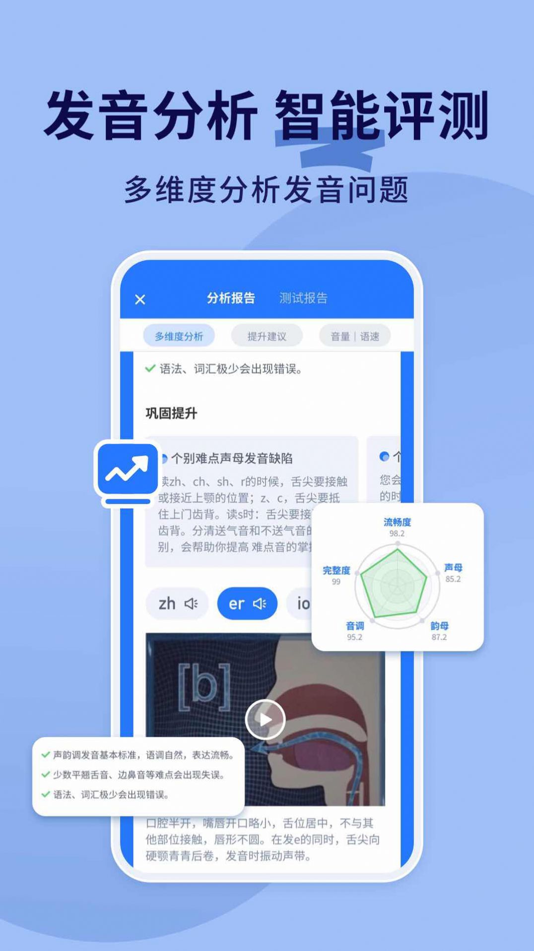 普通话不普通app官方版图3: