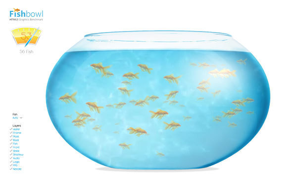 html5fishbowl金鱼测试方法 fishbowl鱼缸测试网址教程[多图]图片1