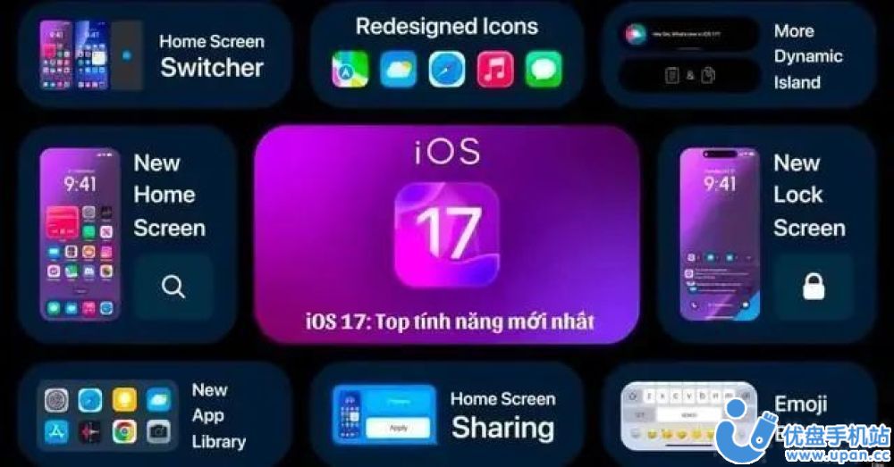 苹果iOS17系统正式版图3: