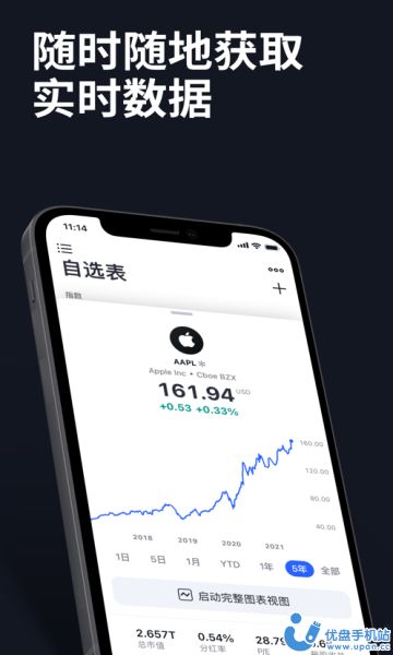 tradingview手机app安卓客户端最新版图1:
