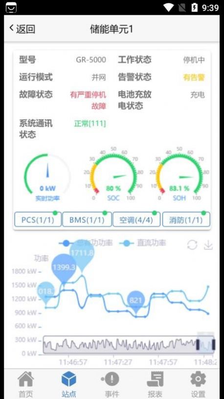 瑞云EMS综合能源管理app官方版图2: