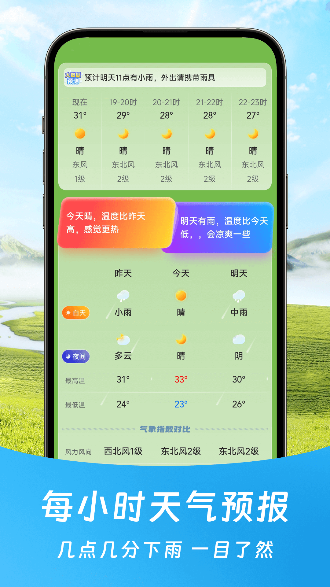 福气天气app官方版图3